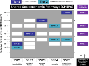 thumbnail of dbpedia resource