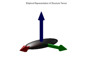 thumbnail of dbpedia resource