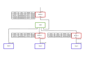 thumbnail of dbpedia resource