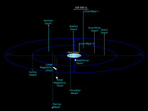 thumbnail of dbpedia resource