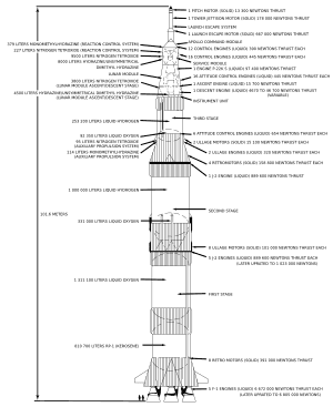 thumbnail of dbpedia resource