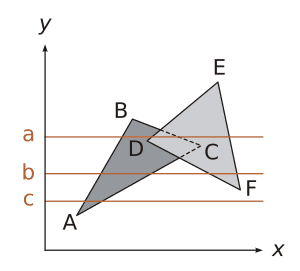 thumbnail of dbpedia resource