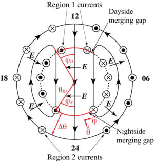 thumbnail of dbpedia resource