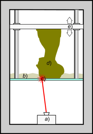 thumbnail of dbpedia resource