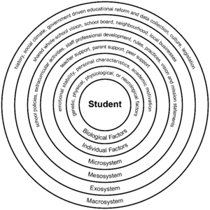 thumbnail of dbpedia resource