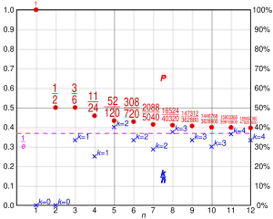 thumbnail of dbpedia resource