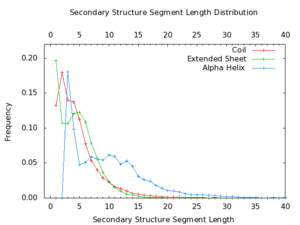 thumbnail of dbpedia resource