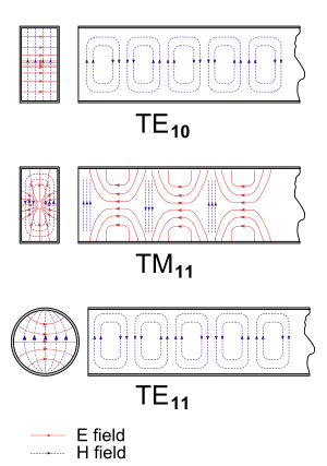 thumbnail of dbpedia resource