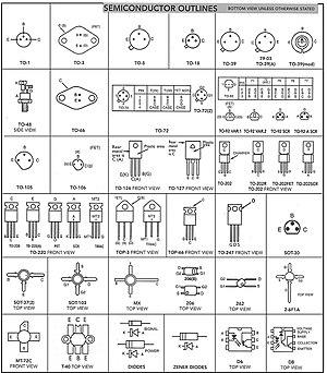 thumbnail of dbpedia resource