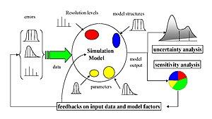 thumbnail of dbpedia resource