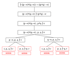 thumbnail of dbpedia resource