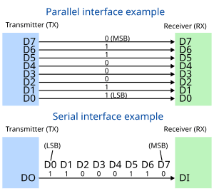 thumbnail of dbpedia resource