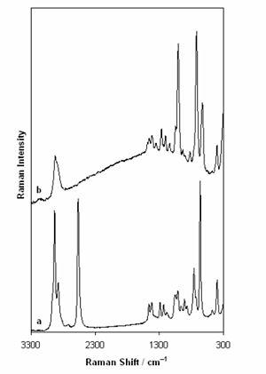 thumbnail of dbpedia resource