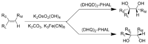 thumbnail of dbpedia resource