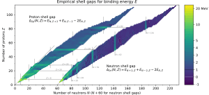 thumbnail of dbpedia resource