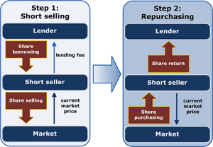 thumbnail of dbpedia resource