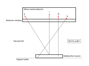 thumbnail of dbpedia resource