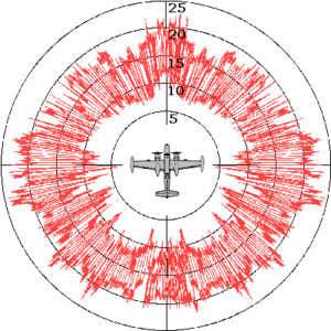 thumbnail of dbpedia resource