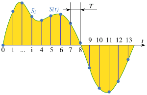 thumbnail of dbpedia resource