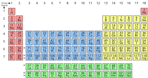 thumbnail of dbpedia resource