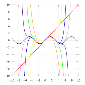 thumbnail of dbpedia resource