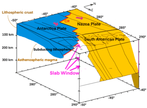 thumbnail of dbpedia resource