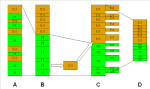 thumbnail of dbpedia resource