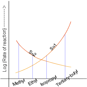 thumbnail of dbpedia resource