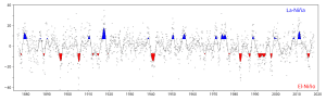 thumbnail of dbpedia resource