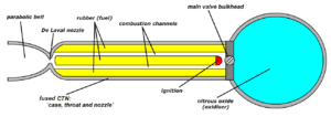 thumbnail of dbpedia resource