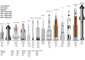 thumbnail of dbpedia resource