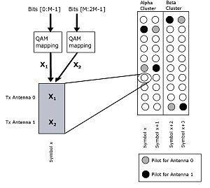 thumbnail of dbpedia resource