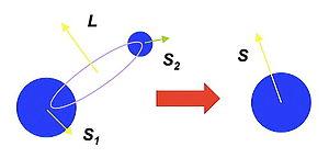 thumbnail of dbpedia resource