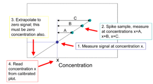 thumbnail of dbpedia resource