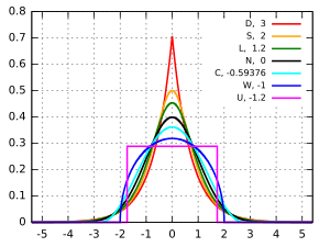 thumbnail of dbpedia resource