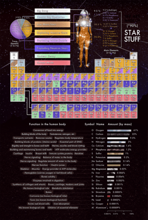 thumbnail of dbpedia resource