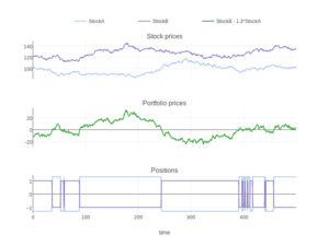 thumbnail of dbpedia resource