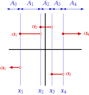 thumbnail of dbpedia resource