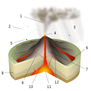 thumbnail of dbpedia resource