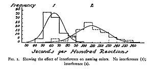 thumbnail of dbpedia resource