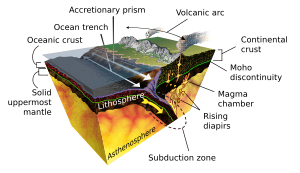 thumbnail of dbpedia resource