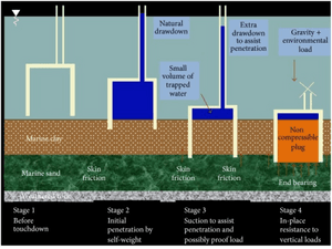 thumbnail of dbpedia resource