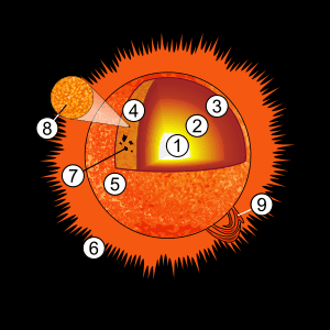 thumbnail of dbpedia resource