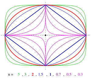 thumbnail of dbpedia resource