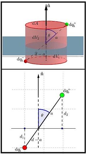 thumbnail of dbpedia resource