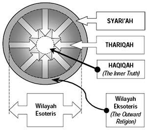 thumbnail of dbpedia resource