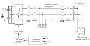 thumbnail of dbpedia resource