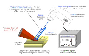 thumbnail of dbpedia resource