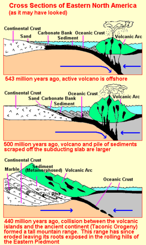 thumbnail of dbpedia resource