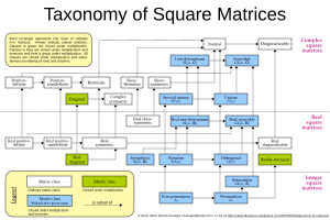 thumbnail of dbpedia resource